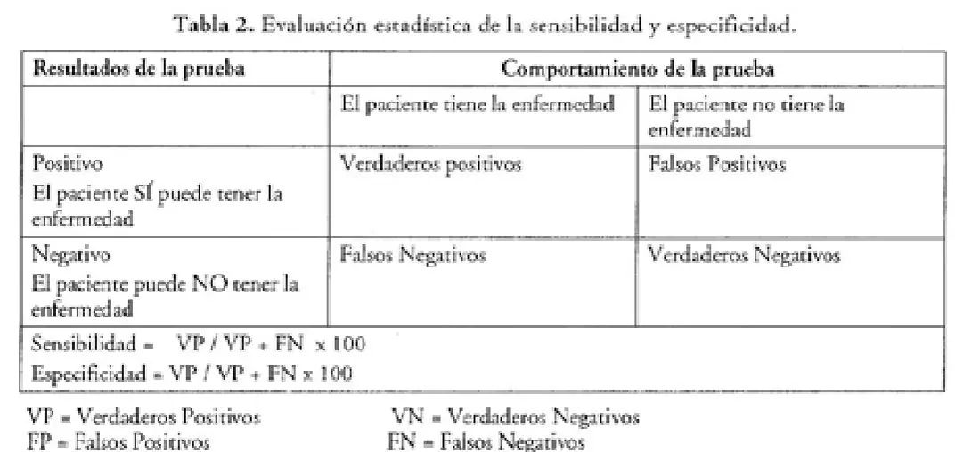 Imagen del artículo