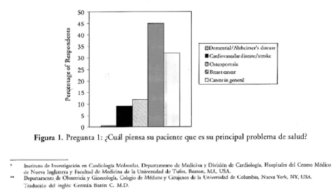 Imagen del artículo