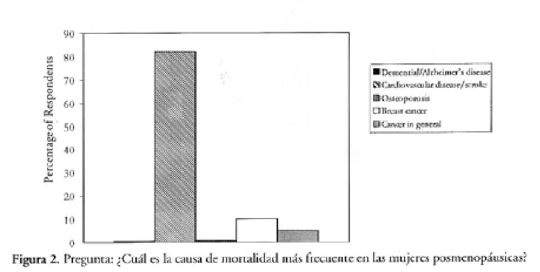 Imagen del artículo