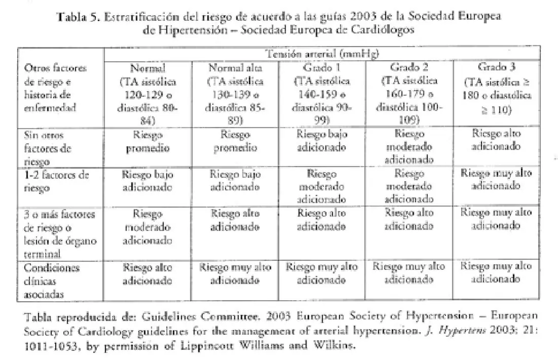 Imagen del artículo