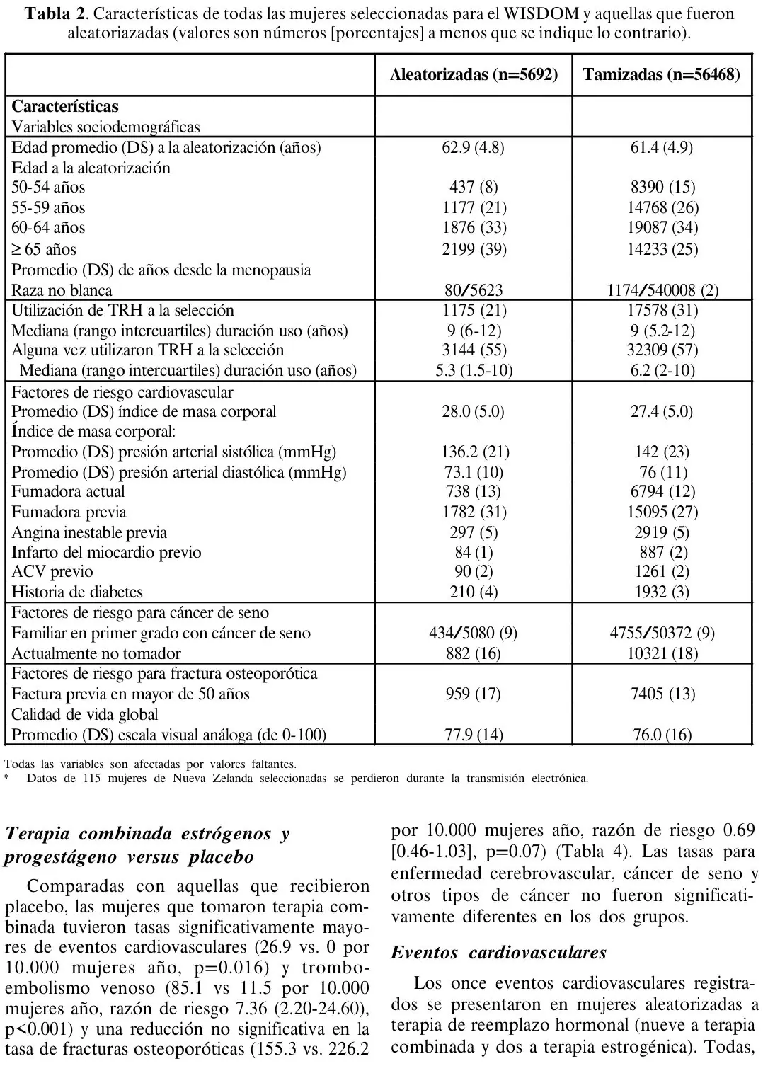 Tabla 2 del artículo