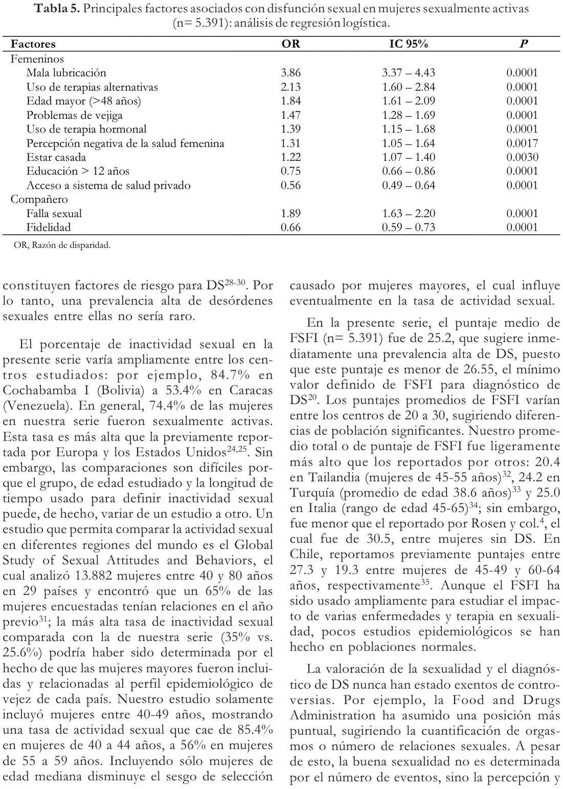 Tabla 5 del artículo