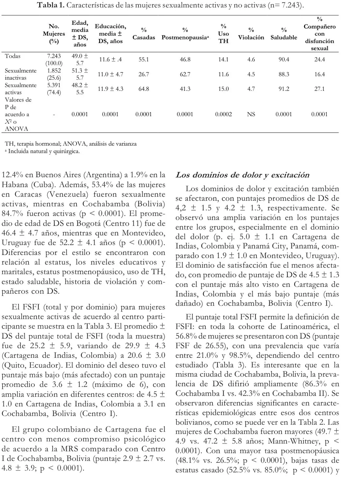 Tabla 1 del artículo