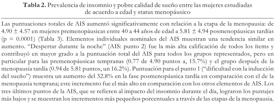 Tabla 2 del artículo