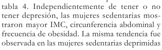 tabla 4 del artículo