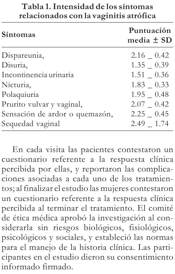 Tabla 1 del artículo