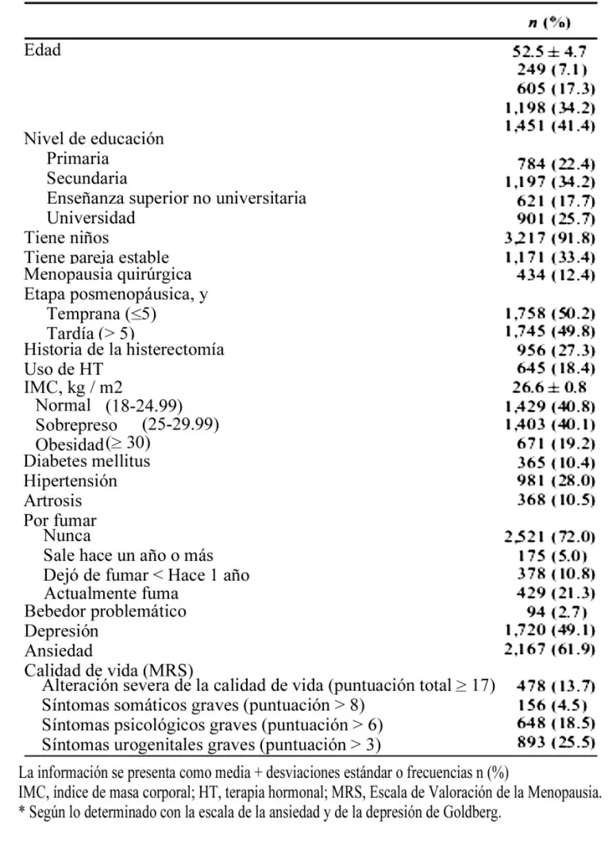 Imagen del artículo