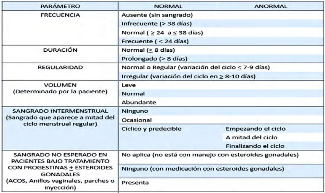 Imagen del artículo