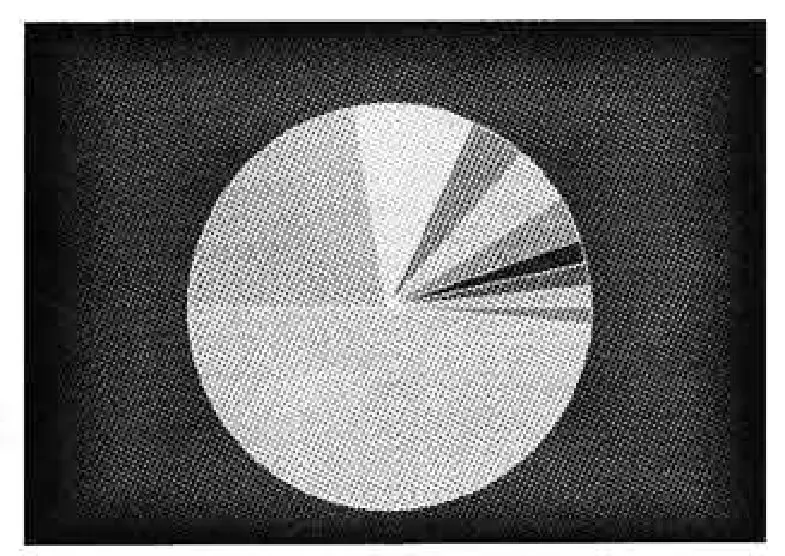 Imagen del artículo