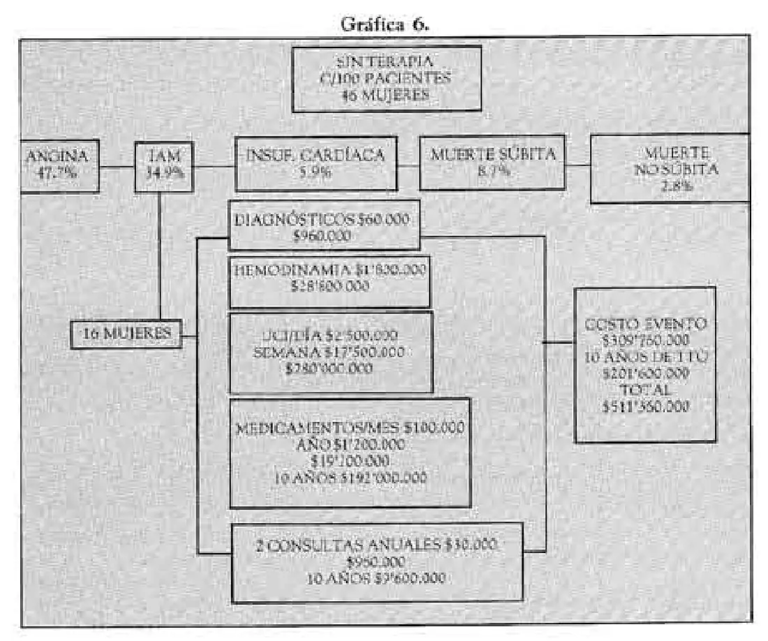 Imagen del artículo