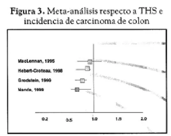 Imagen del artículo
