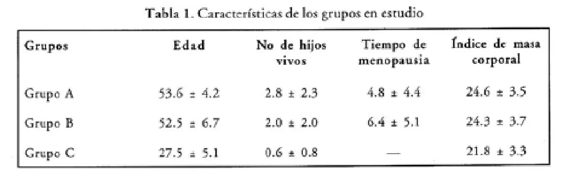 Imagen del artículo