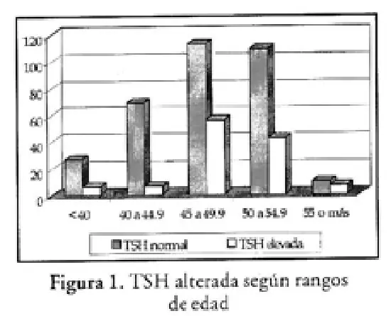 Imagen del artículo