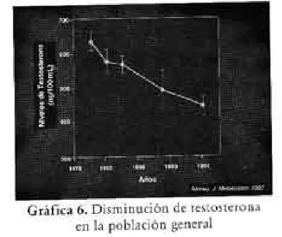 Imagen del artículo