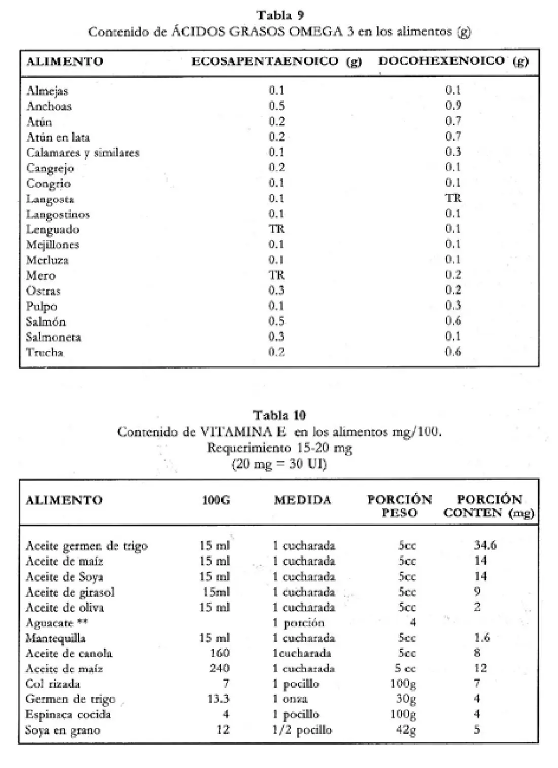 Imagen del artículo