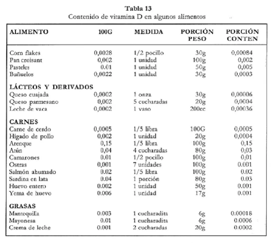 Imagen del artículo