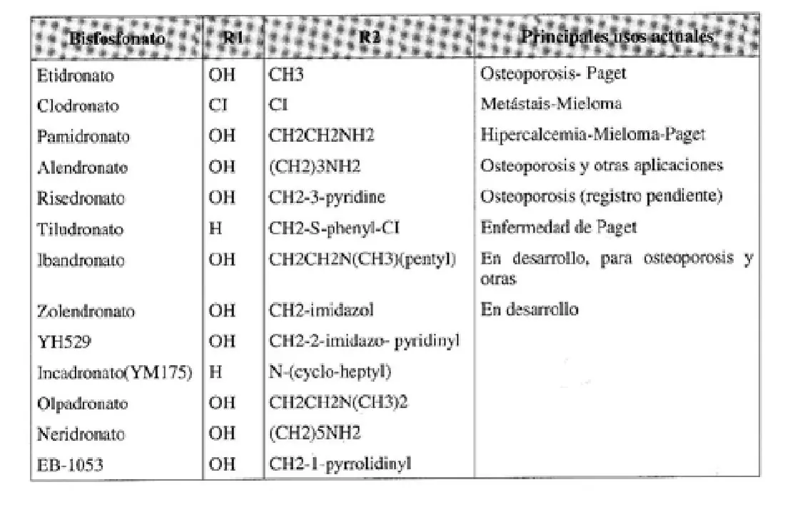 Imagen del artículo