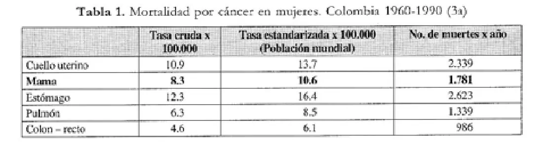 Imagen del artículo