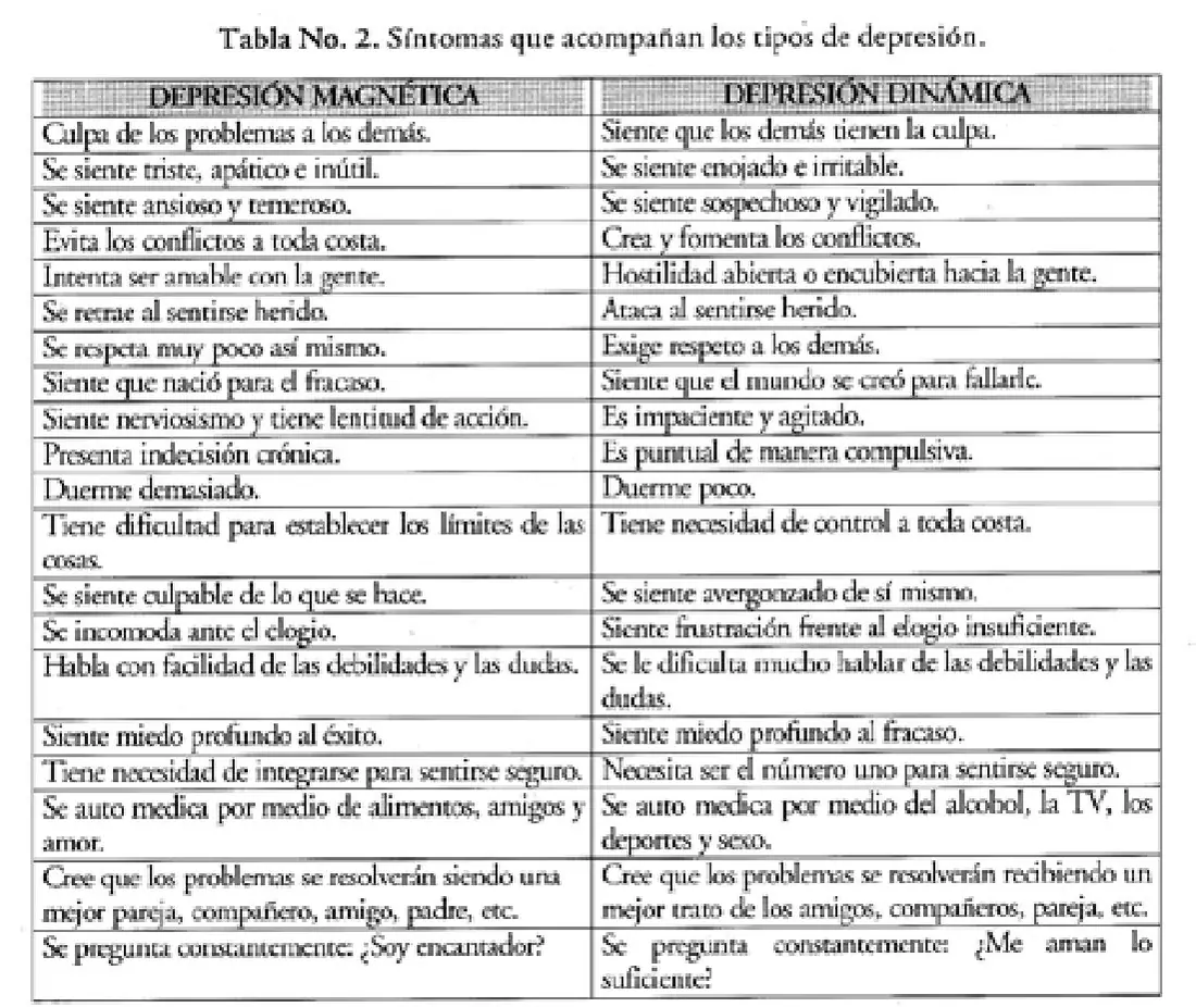 Imagen del artículo