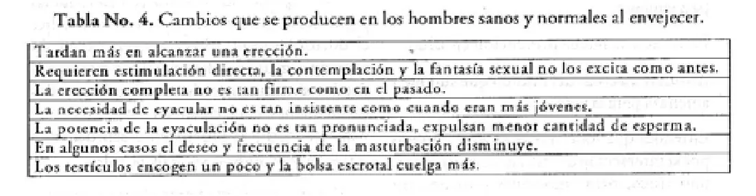 Imagen del artículo