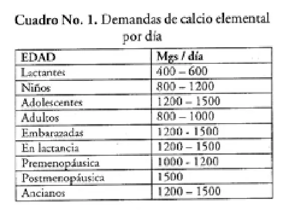 Imagen del artículo