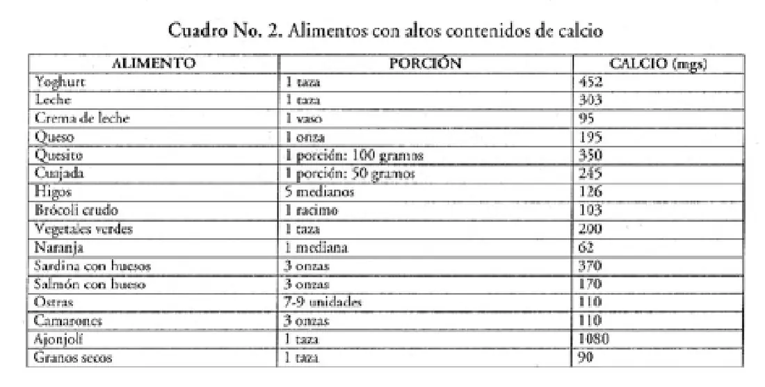 Imagen del artículo